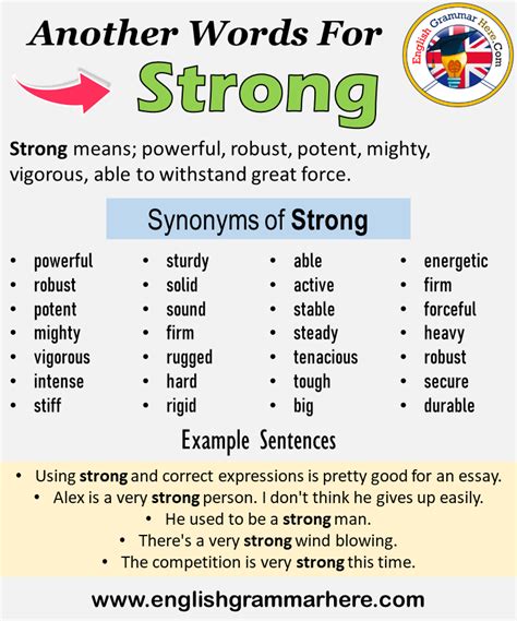 What is another word for strongest .